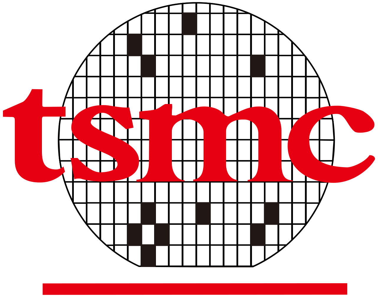 TSMC (TSM) Q4 2025 Earnings — Core Brief Edition